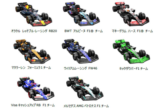 津川哲夫の私的F1メカ】ますます早まるピットストップ時間。2