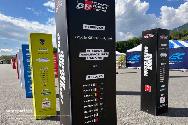 WEC世界耐久選手権第7戦『富士6時間耐久レース』／金曜日