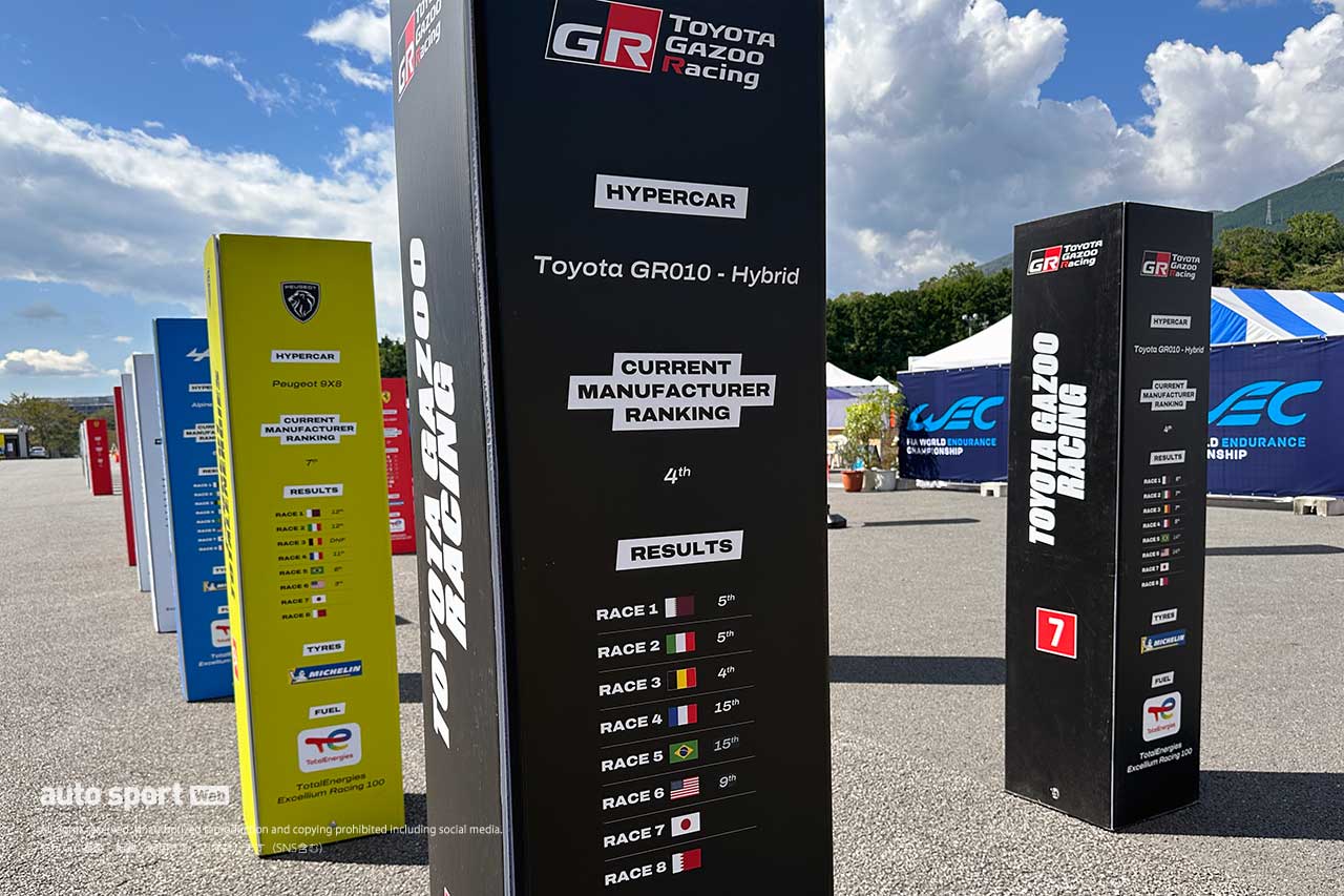 WEC世界耐久選手権第7戦『富士6時間耐久レース』／金曜日