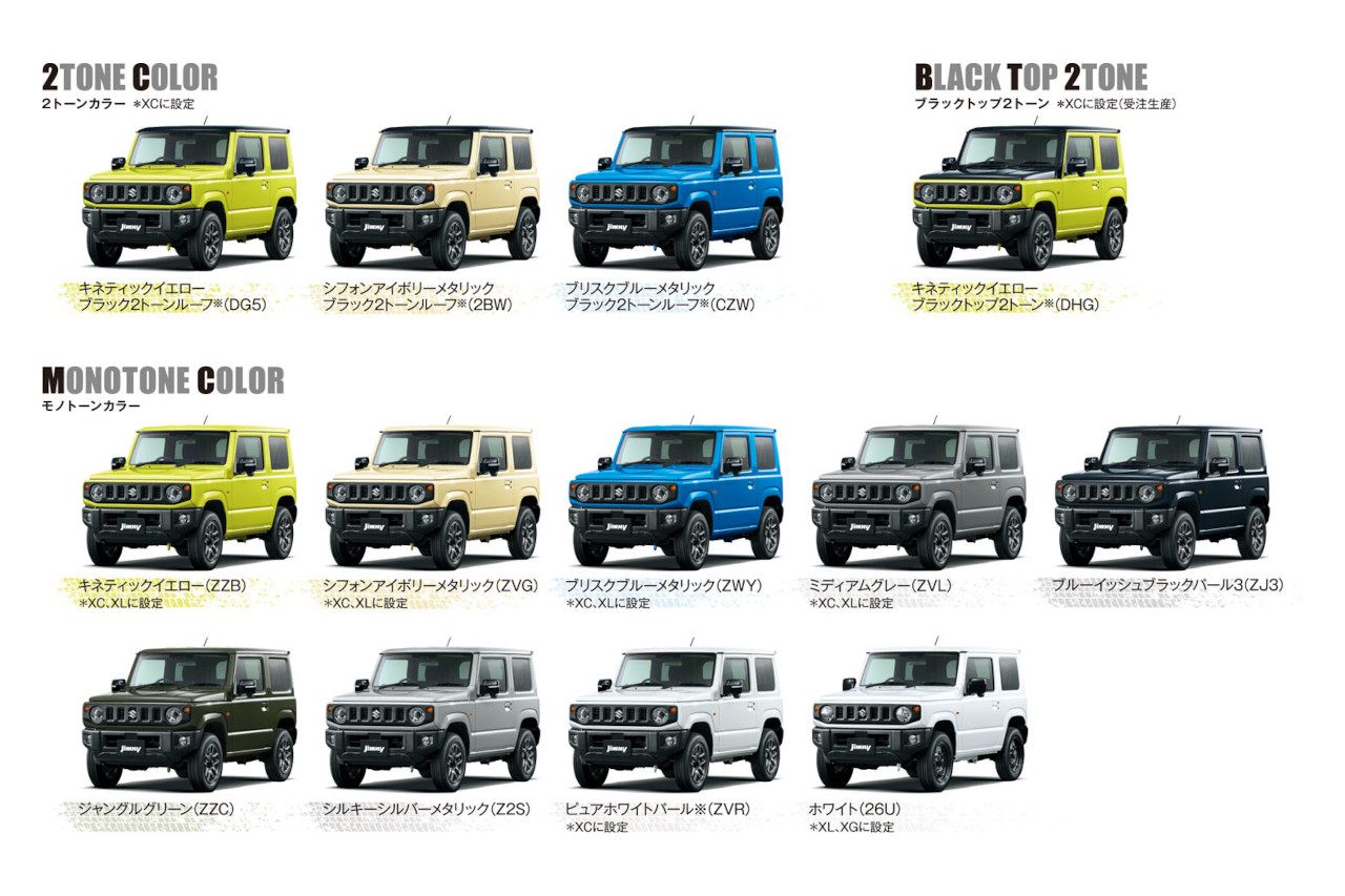 スズキ、『ジムニー』『ジムニーシエラ』の仕様を一部変更。ともに11月4日発売