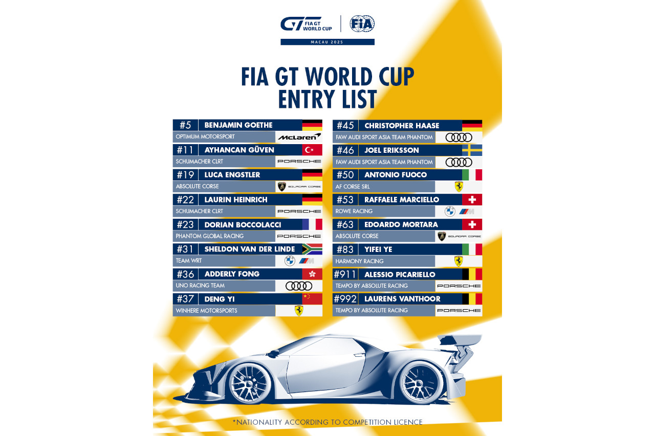 マカオでのFIA GTワールドカップに参戦する16台が確定。メルセデスAMGは不参加