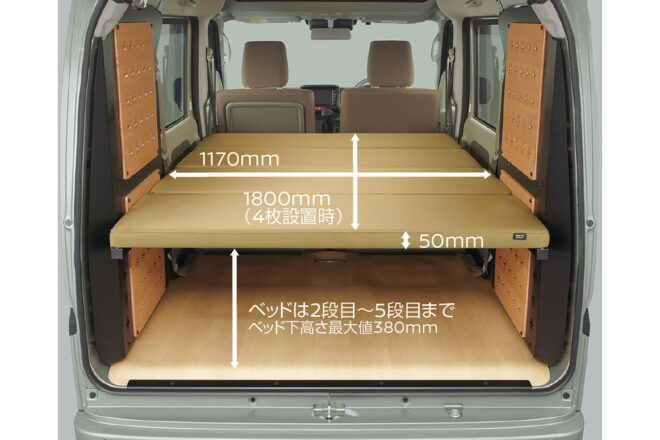 ニッサンの車中泊仕様シリーズに最小モデル『クリッパーバン マルチラック』が登場。210万円から