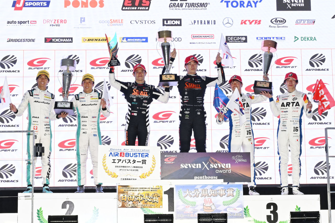 ホンダ／HRC　2025スーパーGT第7戦オートポリス　レースレポート