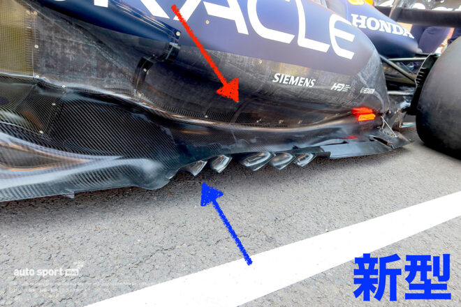 F1 Topic