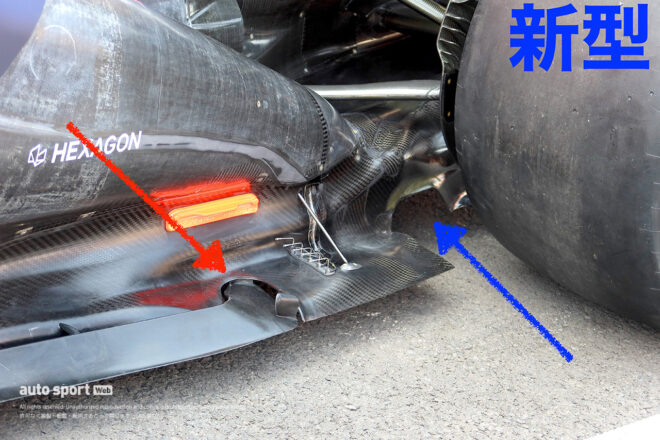 F1 Topic