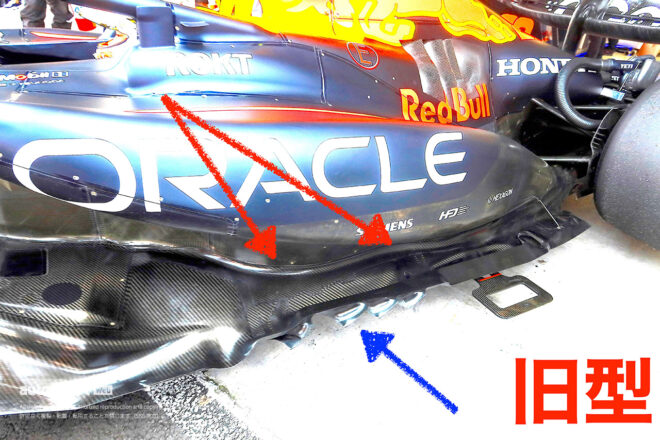 F1 Topic