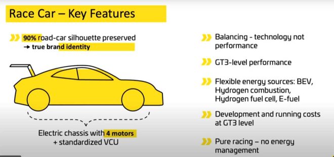 DTMが発表したXT1コンセプト