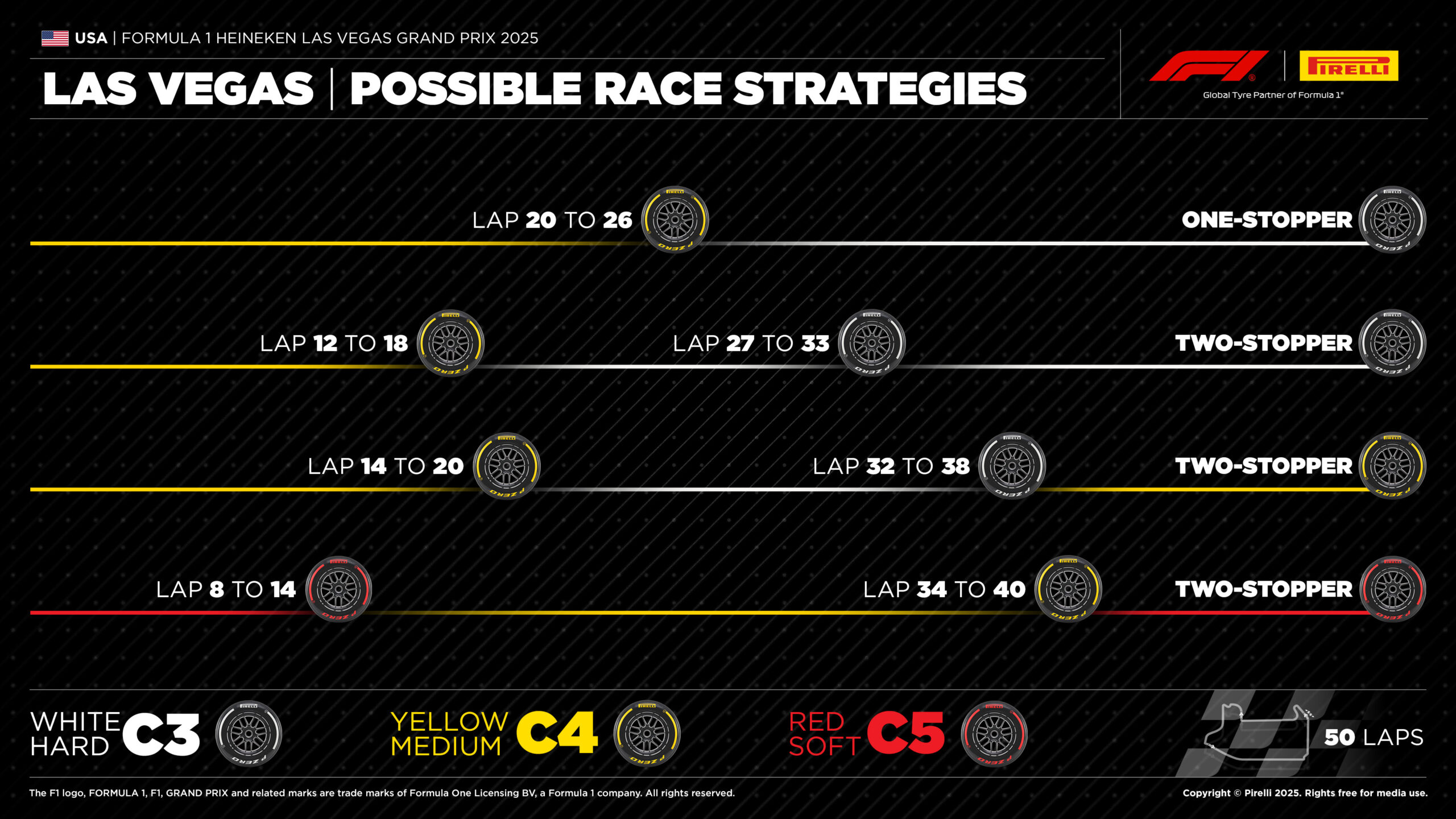 2025年F1第22戦ラスベガスGP：ピレリのタイヤ戦略予想