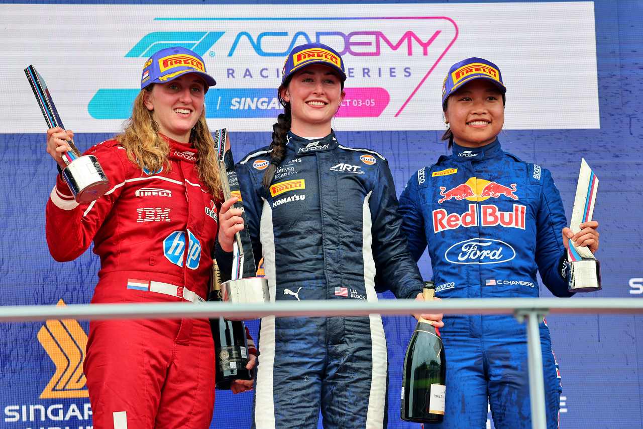 リア・ブロック、ウイリアムズF1アカデミーから離脱。ラリー追求へ「黄金のチケットのような経験」