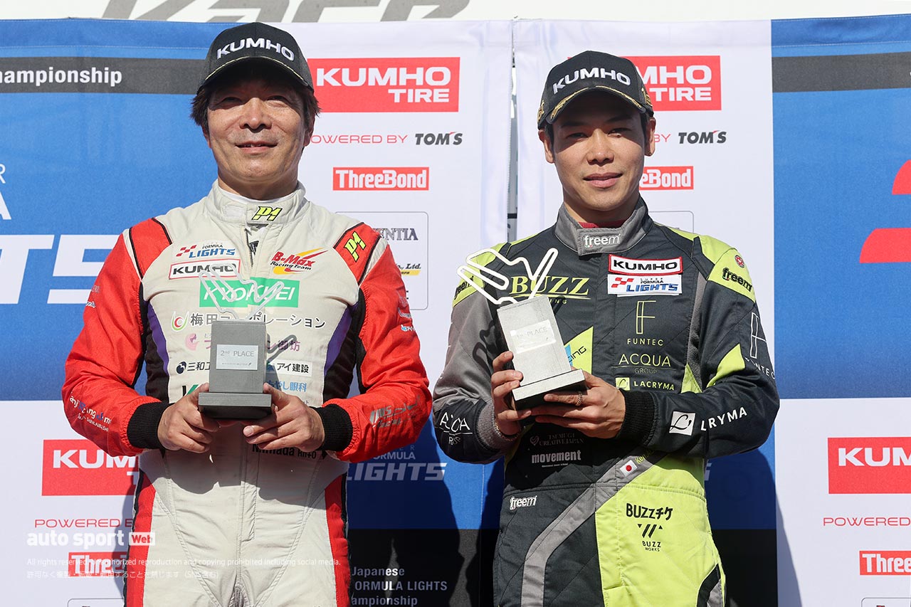 全日本スーパーフォーミュラ・ライツ選手権第17戦は野村勇斗が小林利徠斗との僅差の争いを制しシーズン11勝目