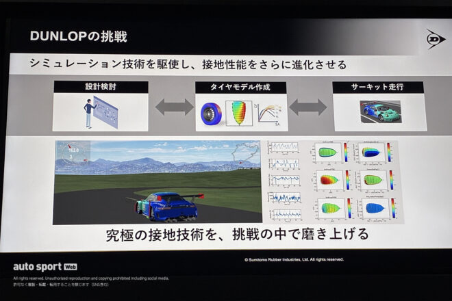 ブランド戦略発表会に加え、モータースポーツを通じた研究・開発についてのプレゼンテーションも実施された