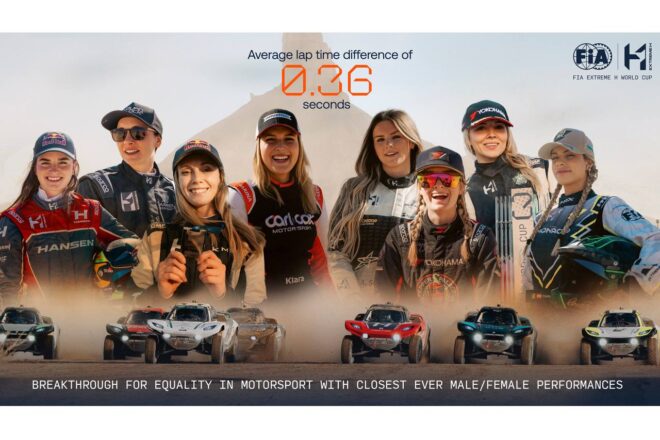 Extreme Hが男女機会平等の成果を発表。女性ラップ平均が91%向上し、男女差は0.36秒に「ほんの始まり」