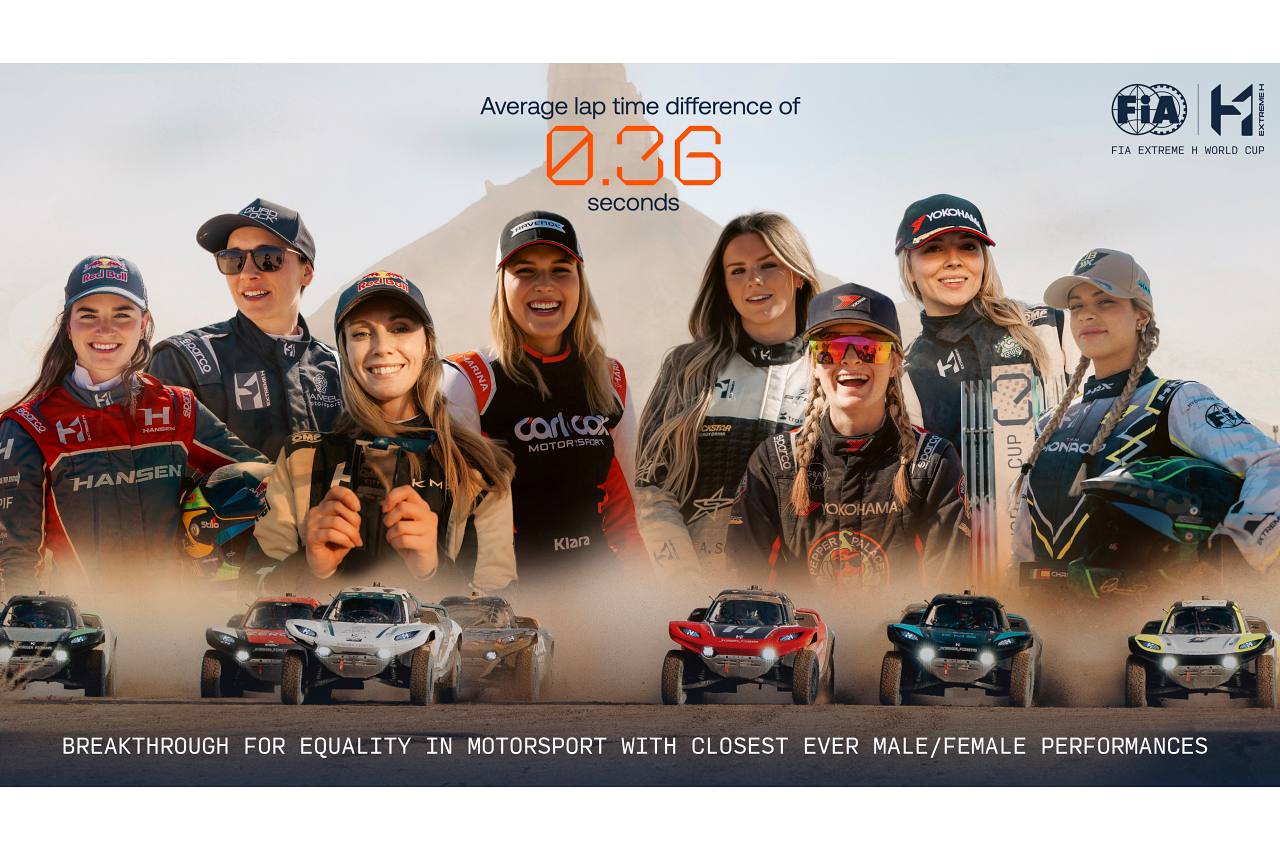 Extreme Hが男女機会平等の成果を発表。女性ラップ平均が91%向上し、男女差は0.36秒に「ほんの始まり」