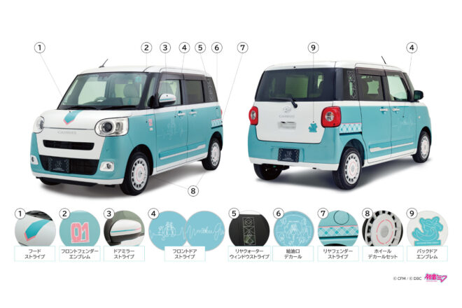 人気の初音ミク用品パッケージ第5弾が発売。ファンとともにつくる『ミクキャンバス2』のテーマはピクニック