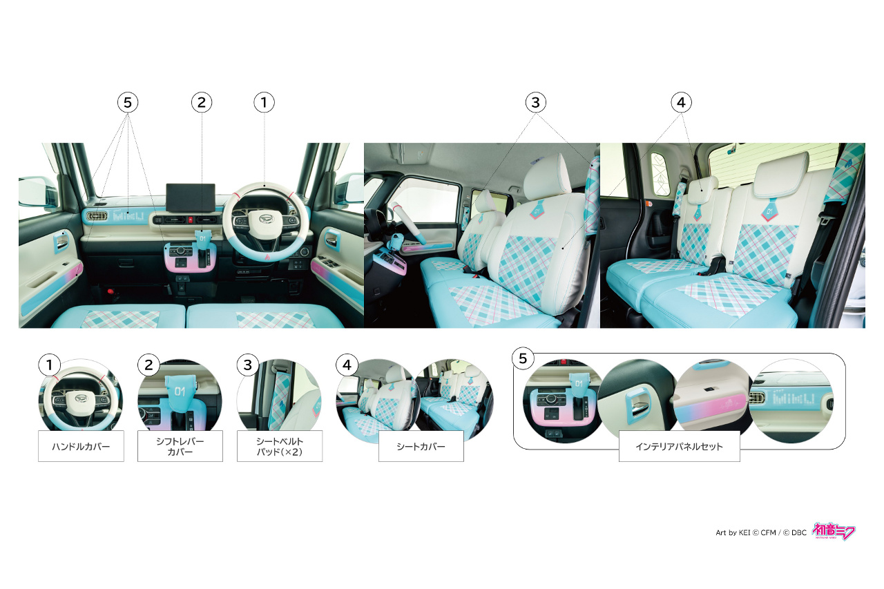 人気の初音ミク用品パッケージ第5弾が発売。ファンとともにつくる『ミクキャンバス2』のテーマはピクニック