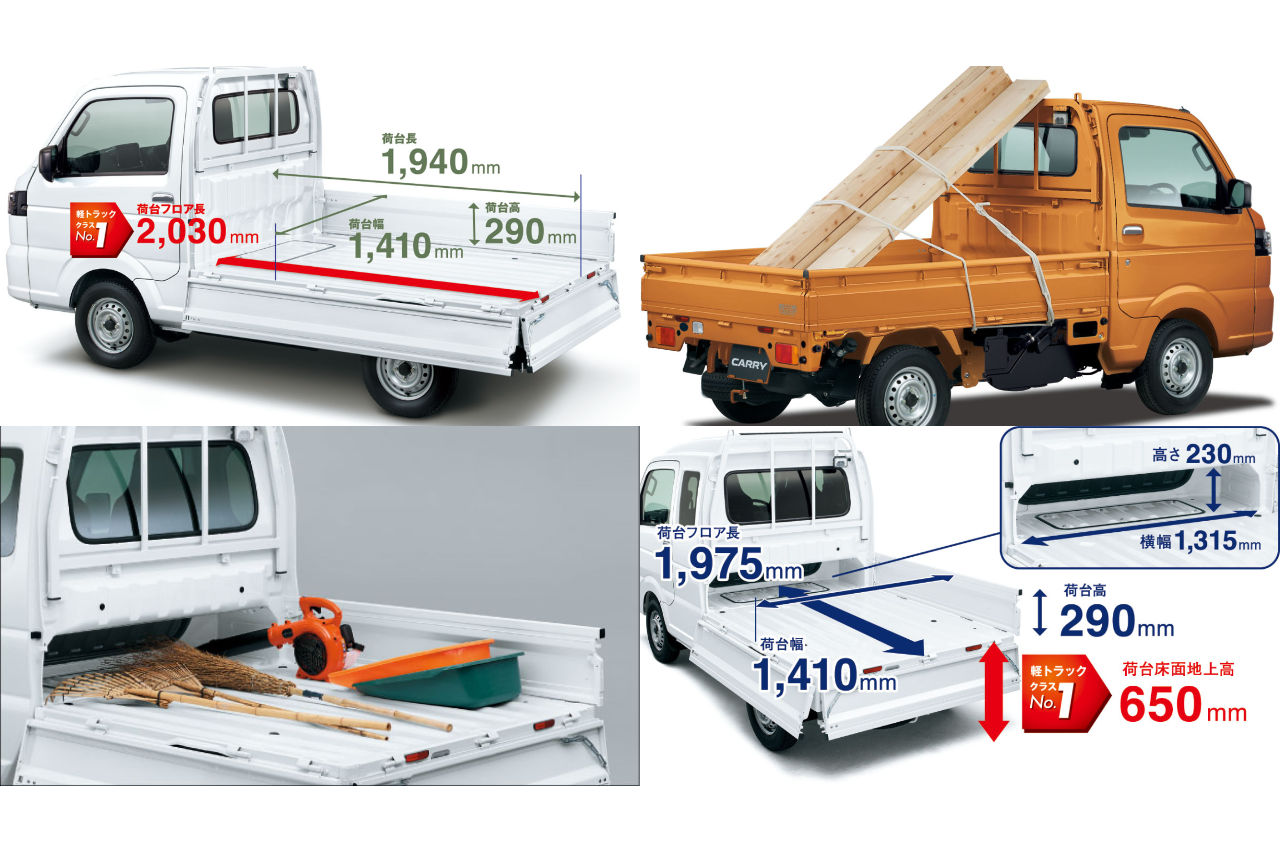 軽トラック『スズキ・キャリイ』シリーズが仕様変更で内外装一新。2026年1月発売へ