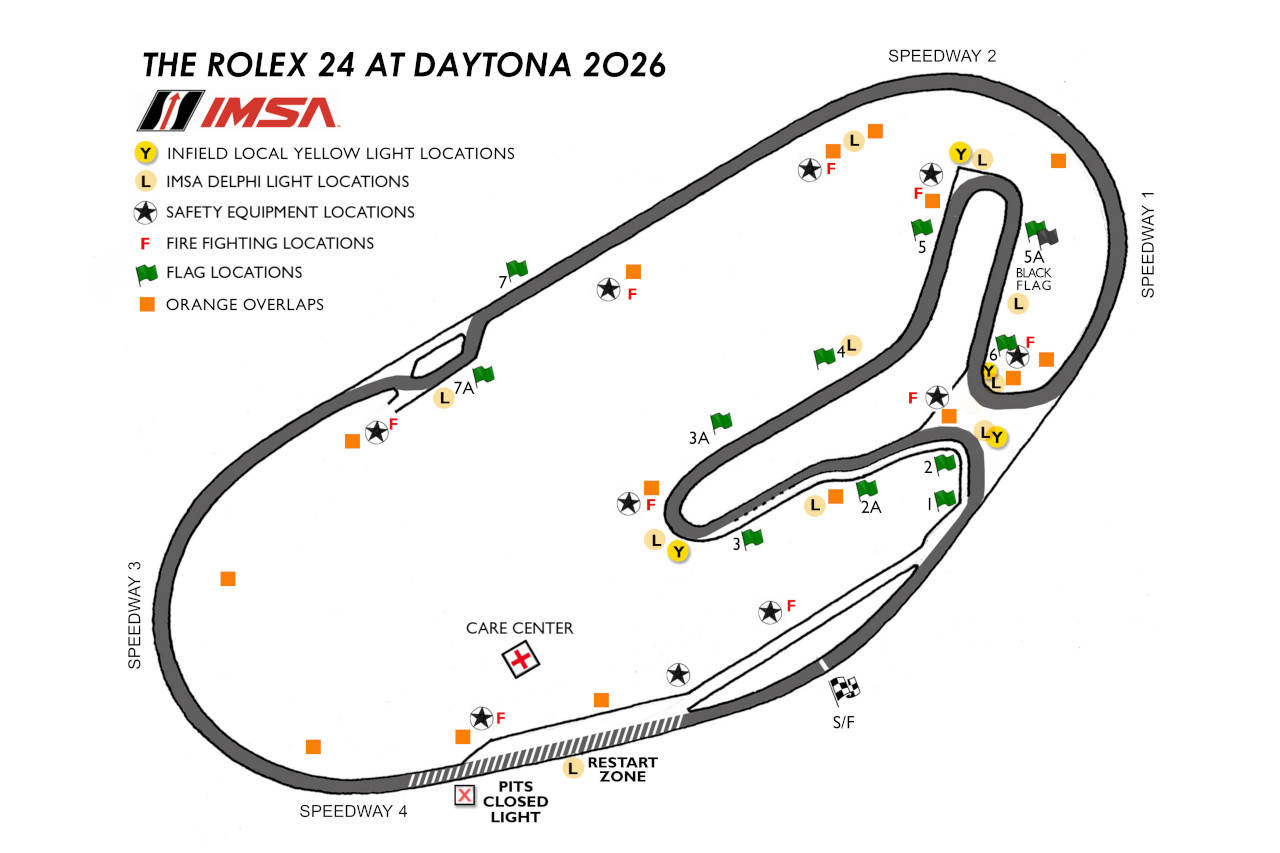 2026年IMSA開幕戦デイトナ24時間　TV放送／タイムスケジュール／最新エントリーリスト
