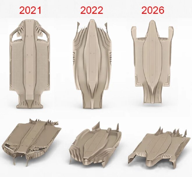 F1マシン底面の変化