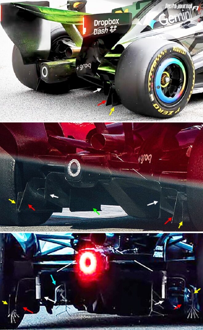 2026年型F1マシンのディフューザーの比較