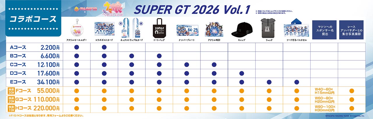 PACIFIC RACING TEAM、2026年の『ウマ娘 プリティーダービー』とのタイアップを正式発表！ スペシャルサイトがオープン