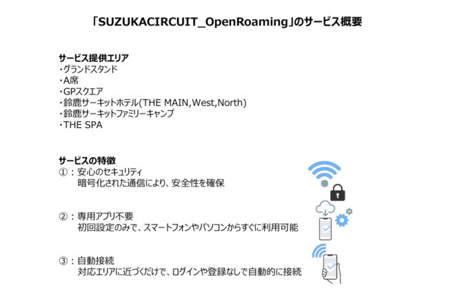 鈴鹿サーキットが国内初の50GbpsフリーWi-Fiを導入。快適・安全な通信環境を提供へ