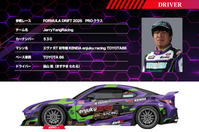 エヴァンゲリオンレーシング、2026年参戦体制を発表。4台体制で国内外の3カテゴリーに挑む