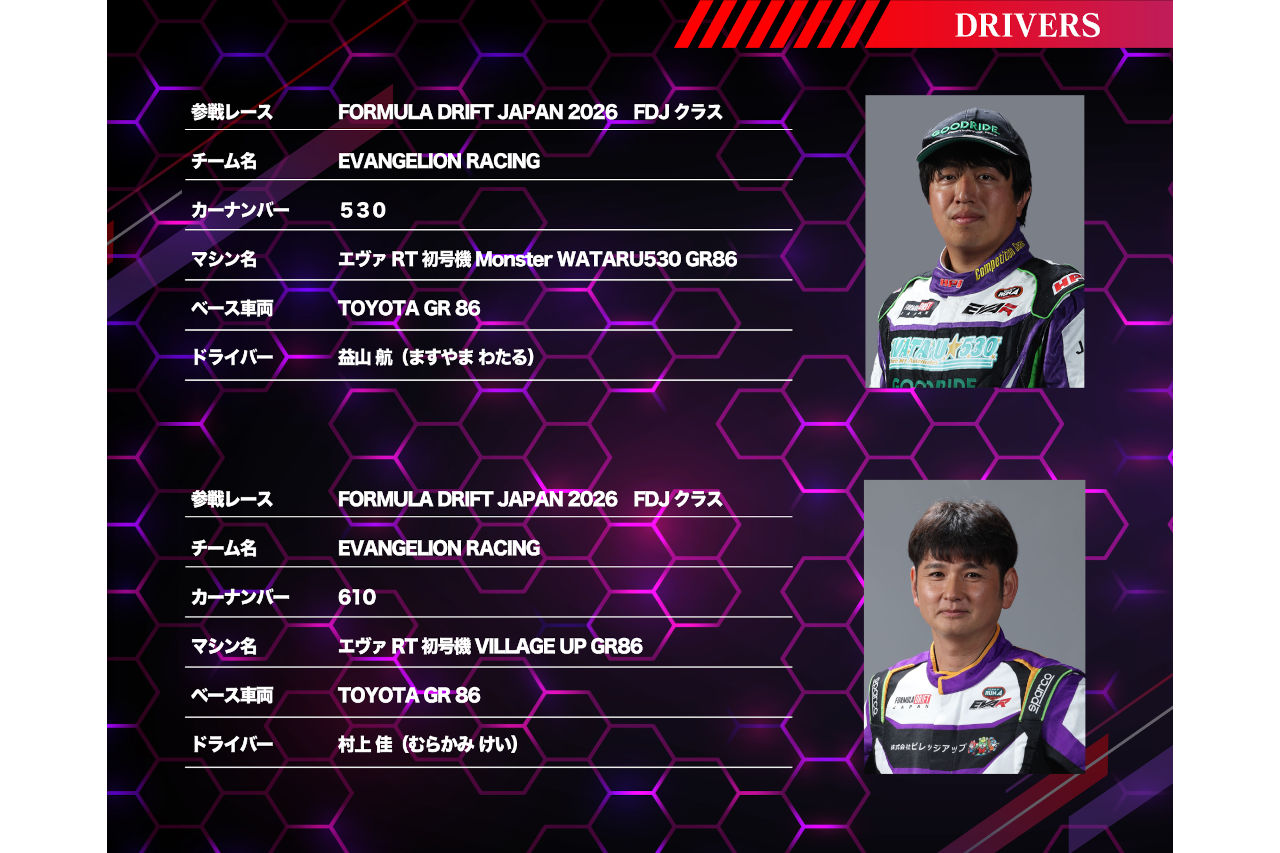 エヴァンゲリオンレーシング、2026年参戦体制を発表。4台体制で国内外の3カテゴリーに挑む