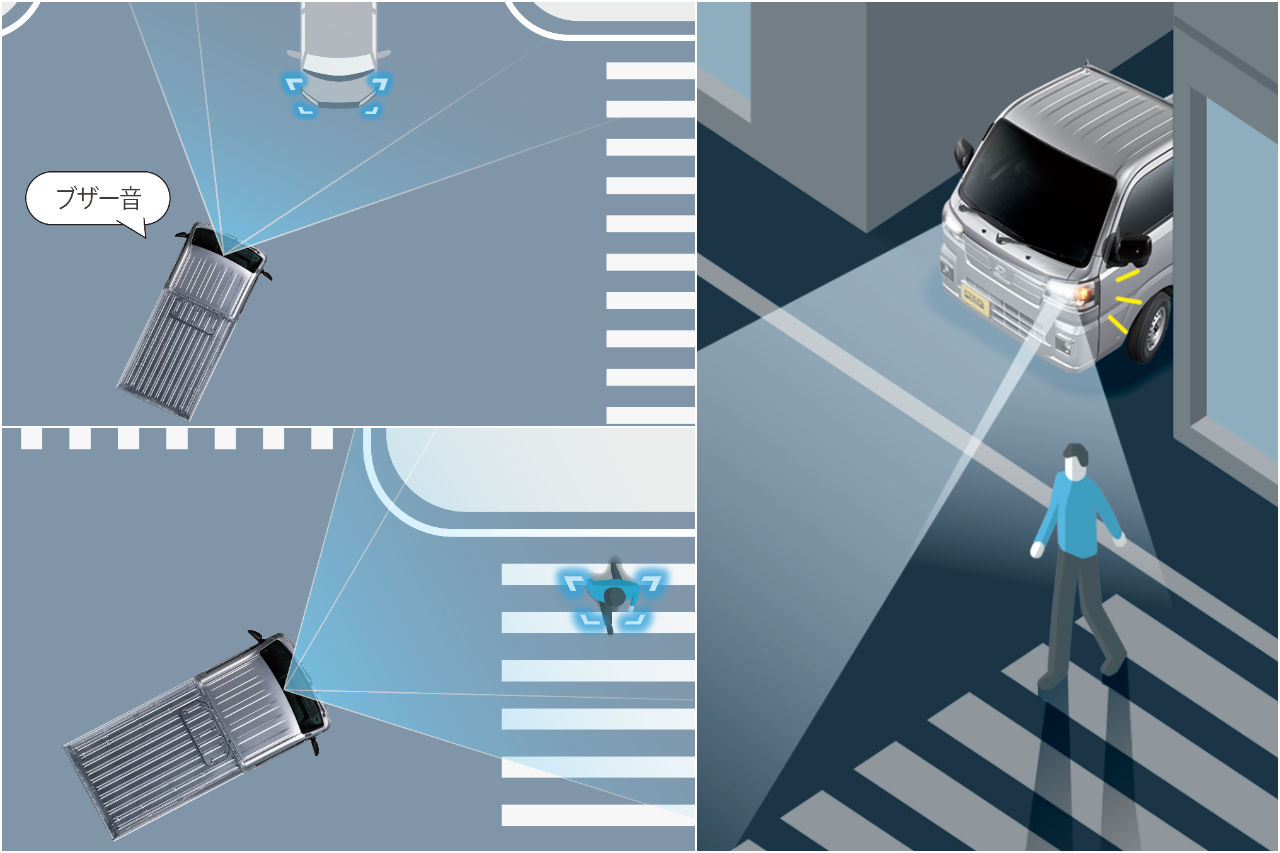 ダイハツとトヨタの軽トラ『ハイゼット・トラック』『ピクシス・トラック』が一部改良。安全性と利便性が向上