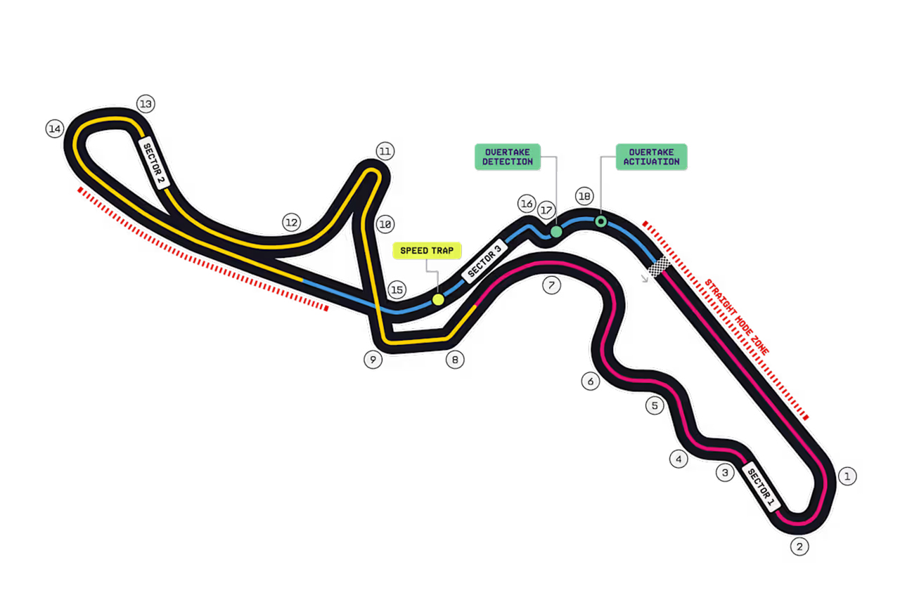 2026年F1第3戦日本GPが開催される鈴鹿サーキット／ストレートモードゾーンは2カ所