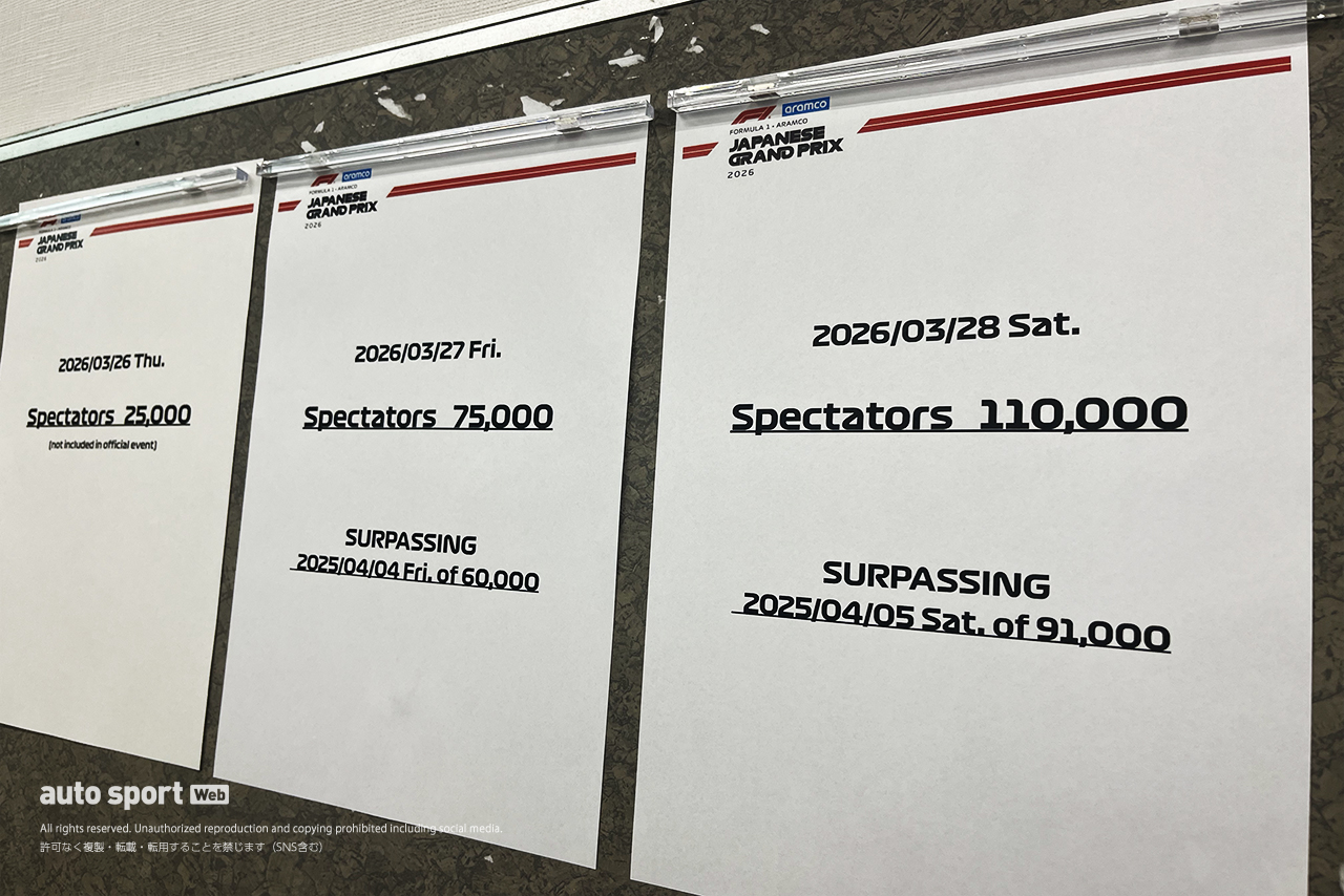 F1日本GPは予選日から11万人が来場。日本人選手不在も前年比約1.2倍の観客動員