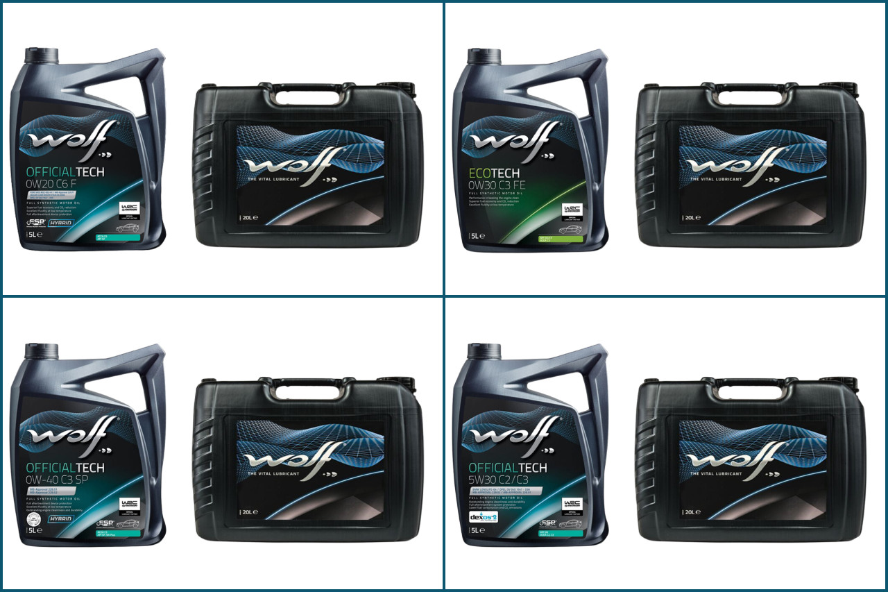 WRCでお馴染みの欧州オイルブランド、ウォルフ・ルブリカンツが日本初上陸。発売を前に全日本ラリー参戦やテスト走行も実施