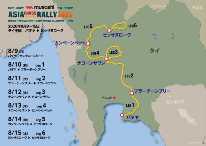 第31回アジアクロスカントリーラリー2026