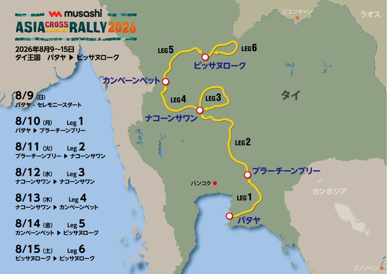 第31回アジアクロスカントリーラリー2026