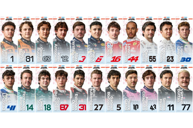 2026年F1第3戦日本GP開催中の鈴鹿サーキットを彩ったF1ドライバー応援のぼり