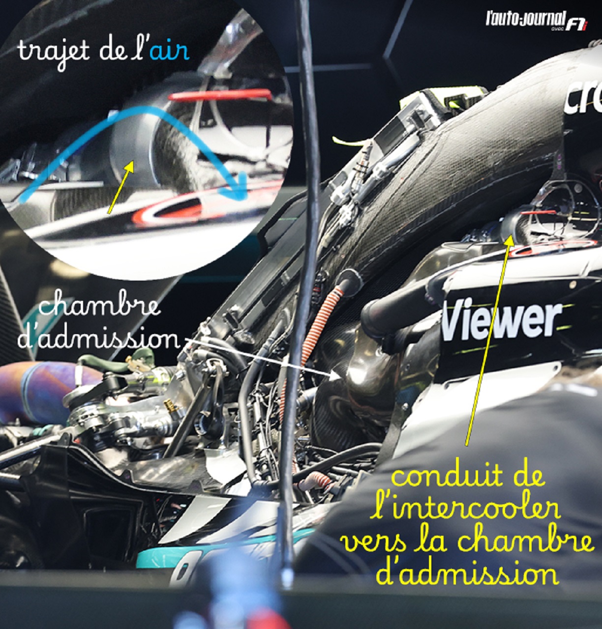 2026年メルセデス製F1パワーユニット