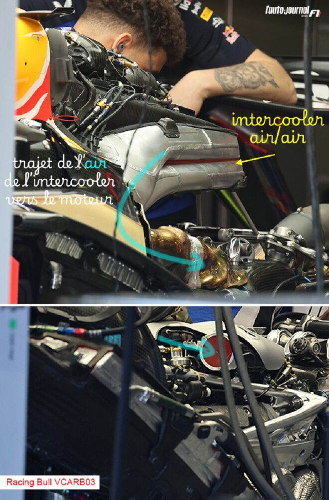 2026年レッドブルRB22とレーシングブルズVCARB 03