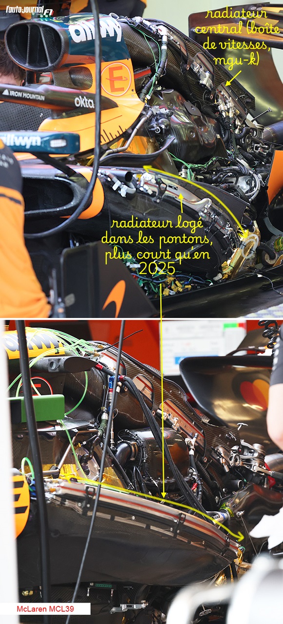 2026年マクラーレンMCL40