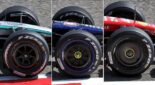 2026年F1ホイール