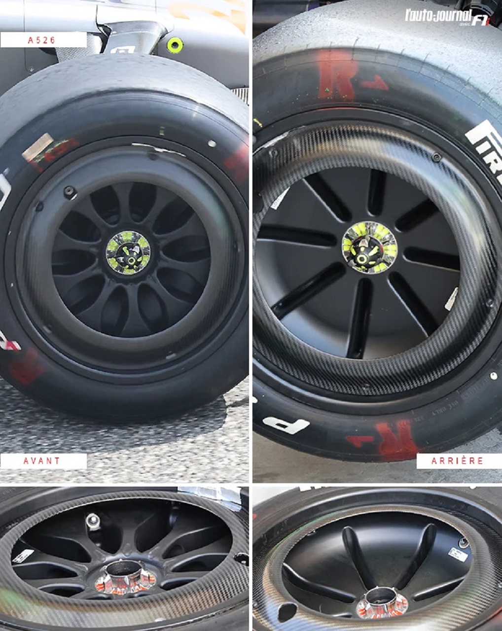 2026年F1ホイール（アウディ）