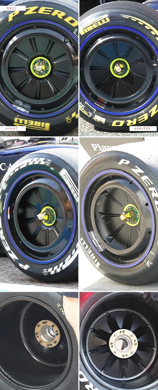 2026年F1ホイール（レッドブル）