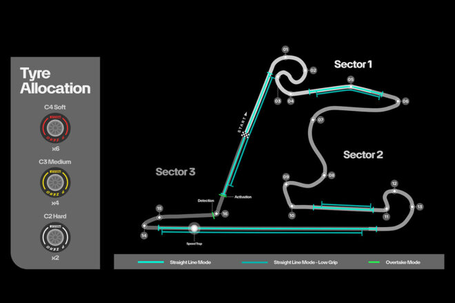サーキット紹介第3回
