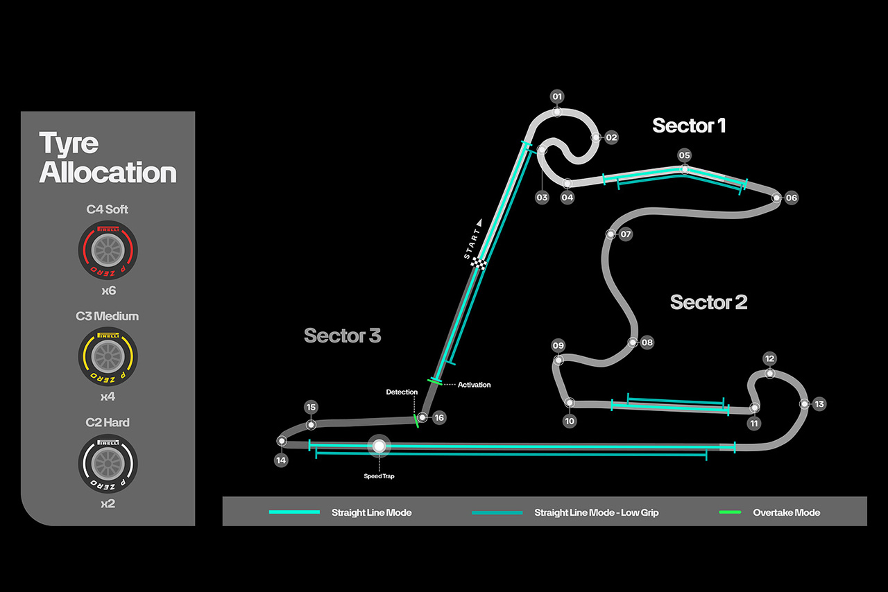 サーキット紹介第3回