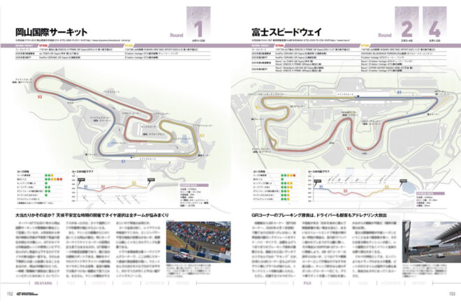 “チームガイド”大増量でリニューアル！ 『2026 スーパーGT公式ガイドブック』が5月2日（金）発売