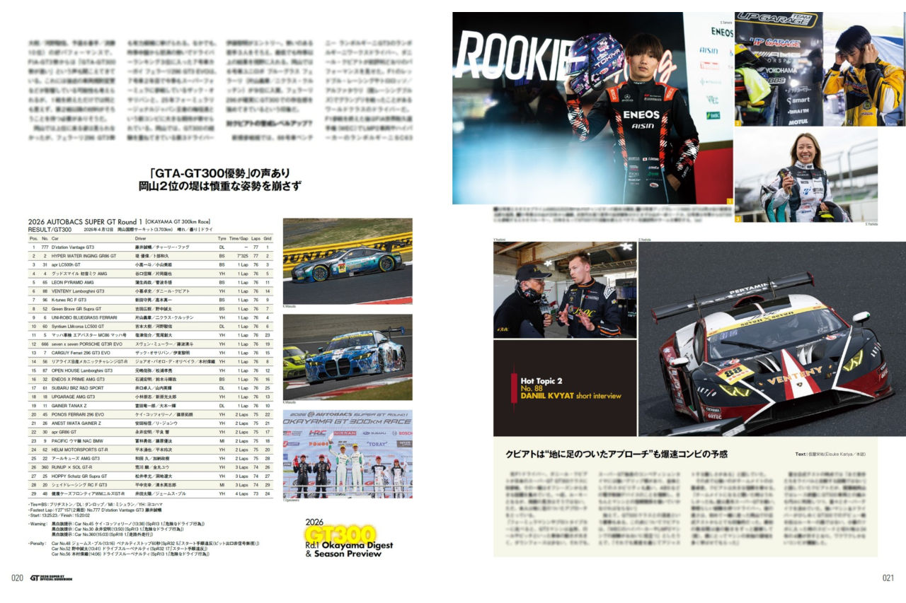 “仕込んで”きた有力コンテンダーが含み益を速さに変換中【GT300シーズンプレビュー】