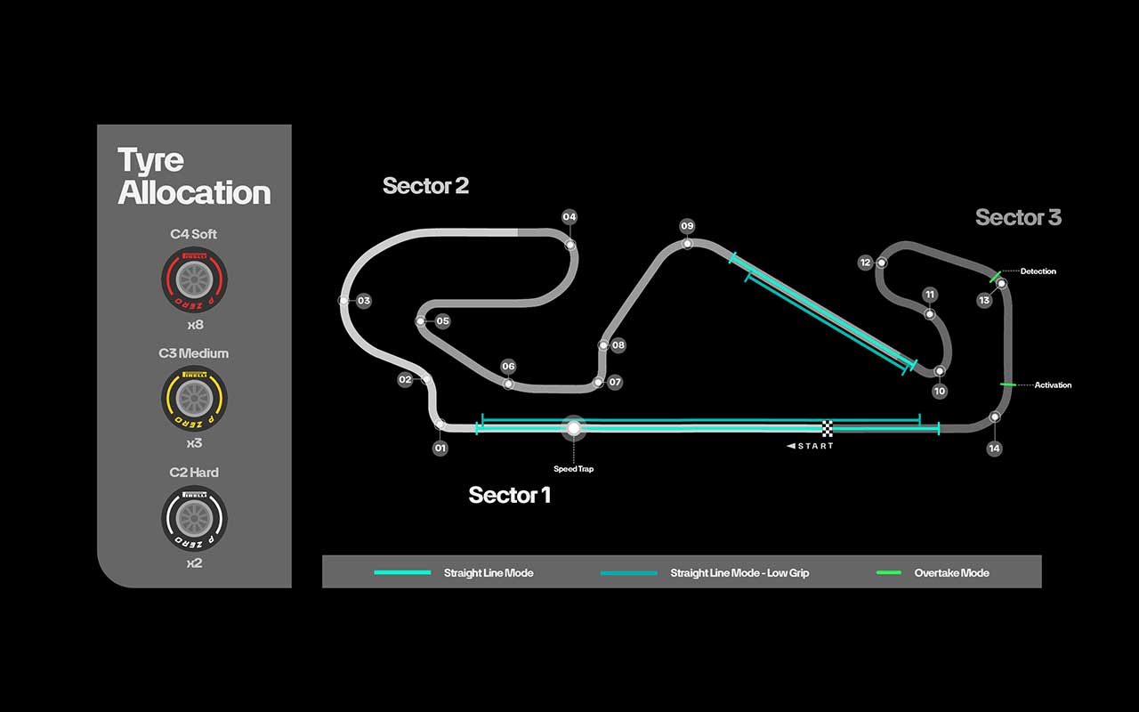 サーキット紹介第9回