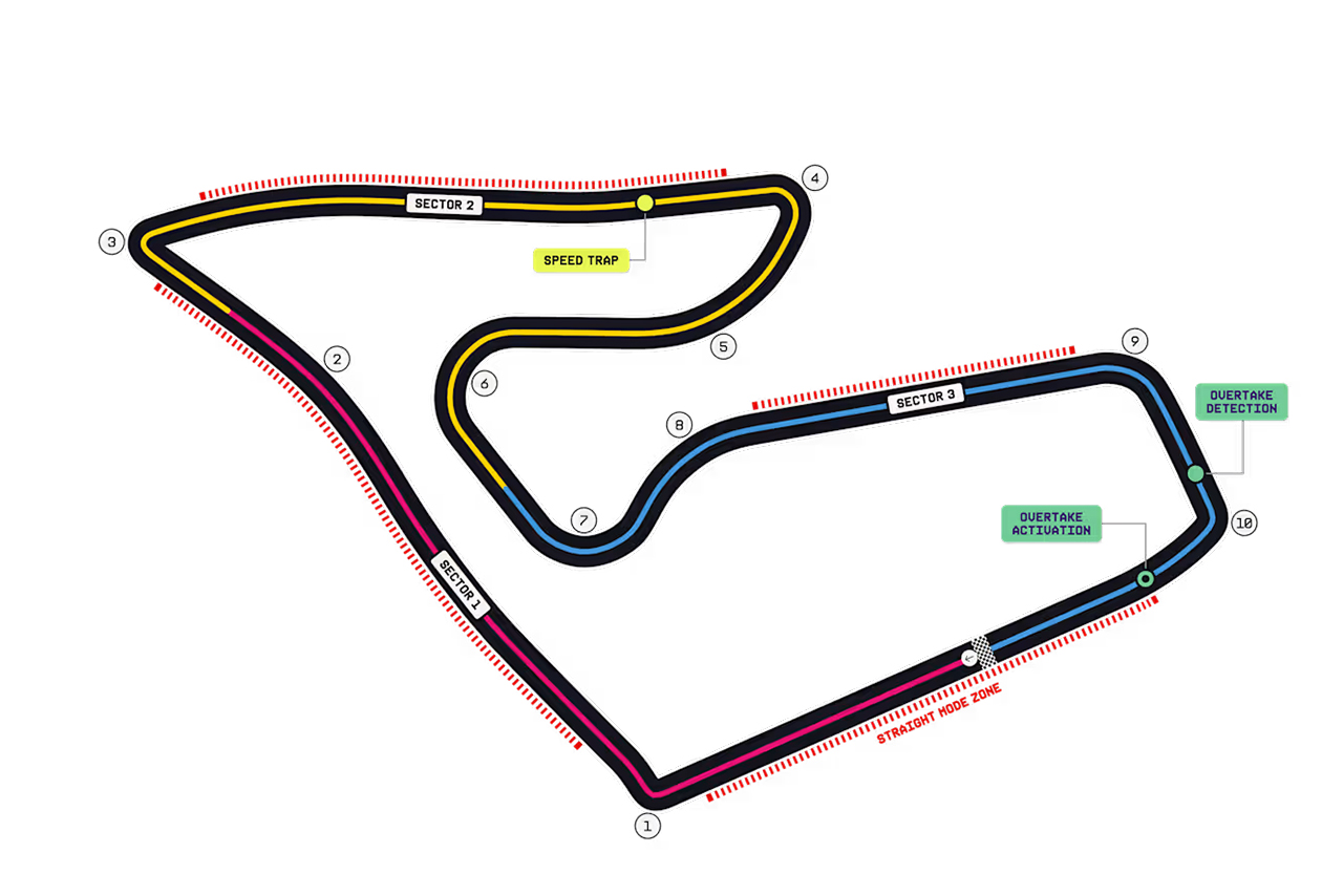 2026年F1第8戦オーストリアGPの開催地／レッドブルリンク