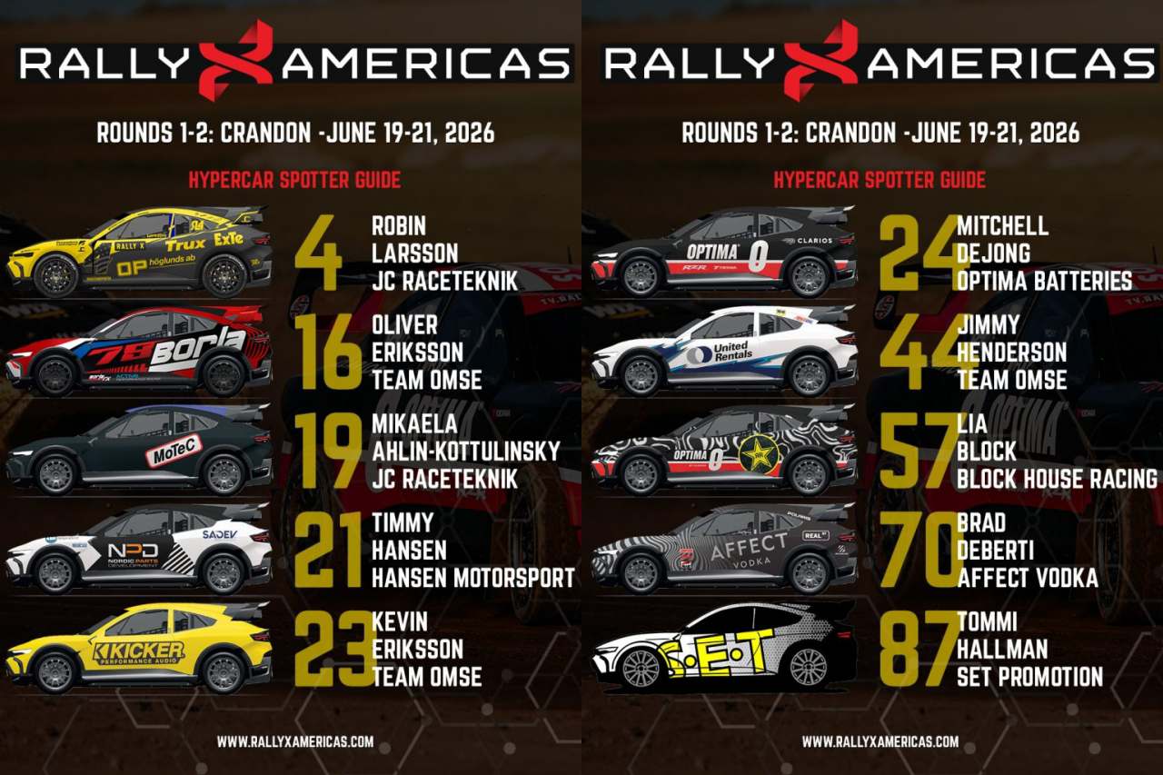 新生『ラリーXアメリカズ』開幕。ロビン・ラーションが北米通算9勝目、伏兵ホールマンも劇的勝利