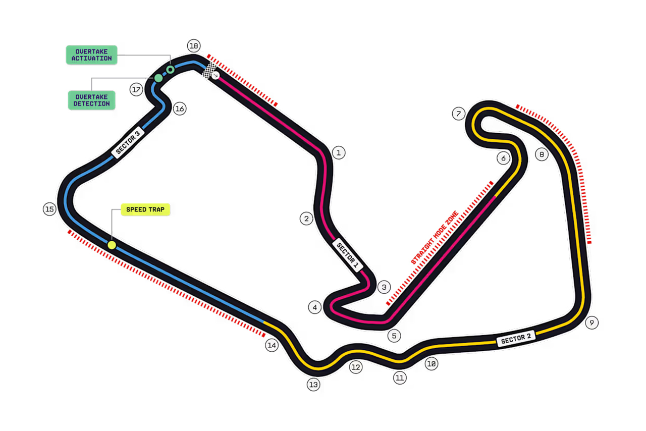 2026年F1第9戦イギリスGP／開催地のシルバーストン・サーキット