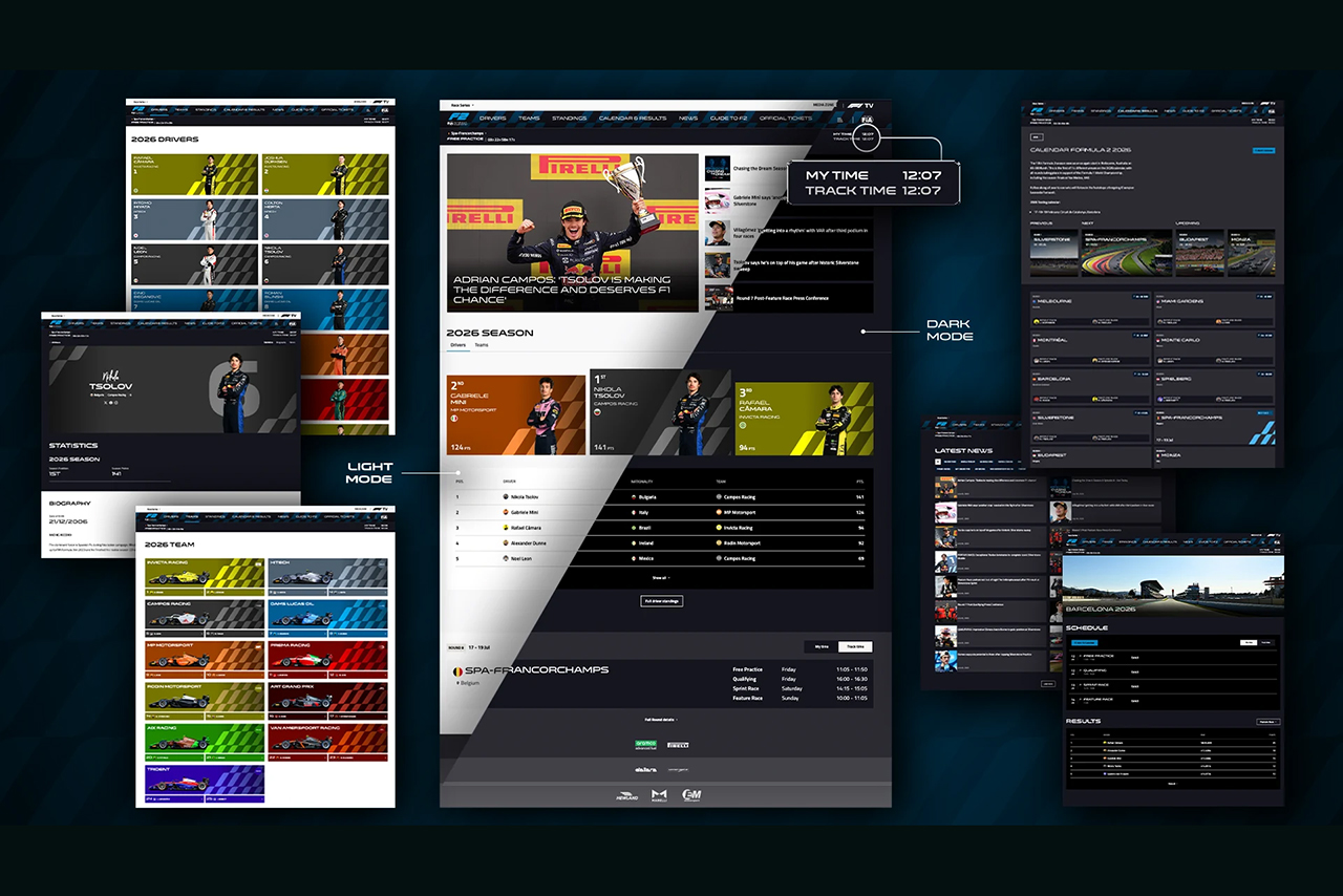 2026年7月にアップデートされたFIA F2のオフィシャルサイト