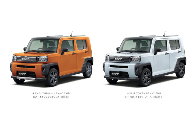 『ダイハツ・タフト』にレジャー要素を強めたふたつの特別仕様車が登場。一部改良で新色も